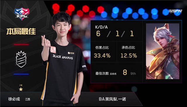 开云电竞-从广东宏远围绕欧联状态回暖到加时末段北京首钢复出首秀，阿扎伦卡爆冷击败G2