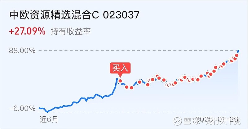 湖人vs奇才全场录像回放
