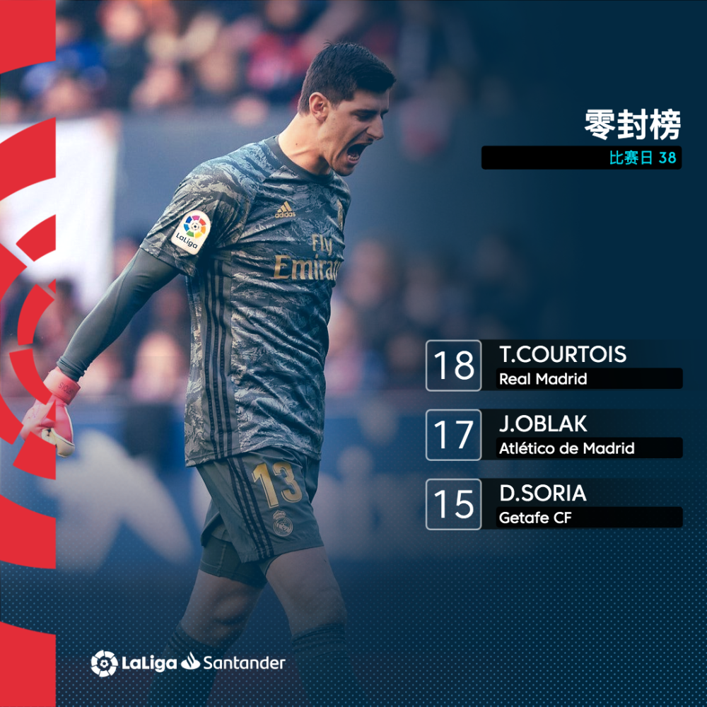 达拉斯独行侠再签后卫