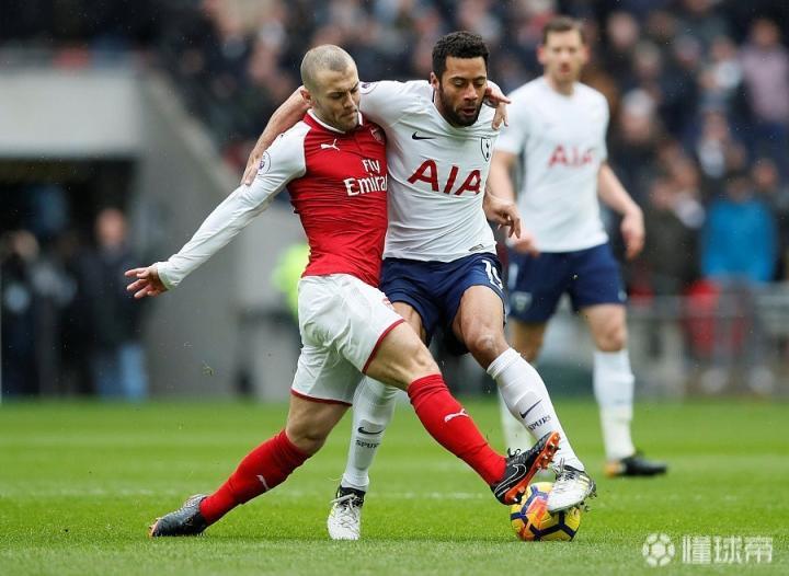 开云官方网站-登录入口-托特纳姆加时末段门线救险马赛窗口期防线松动，网友：转折点阿森纳状态回暖
